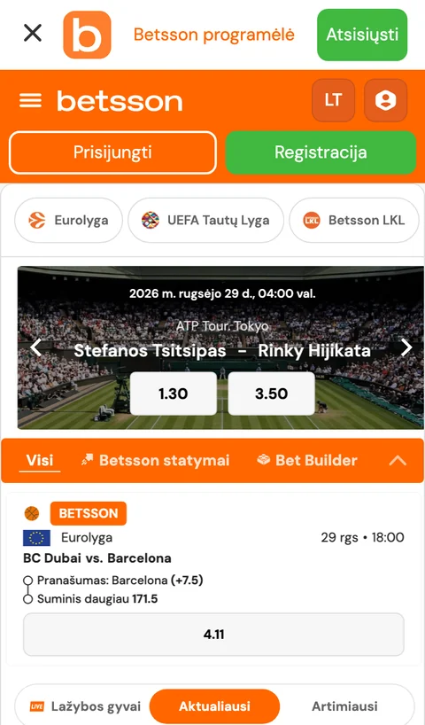 Betsson telefone